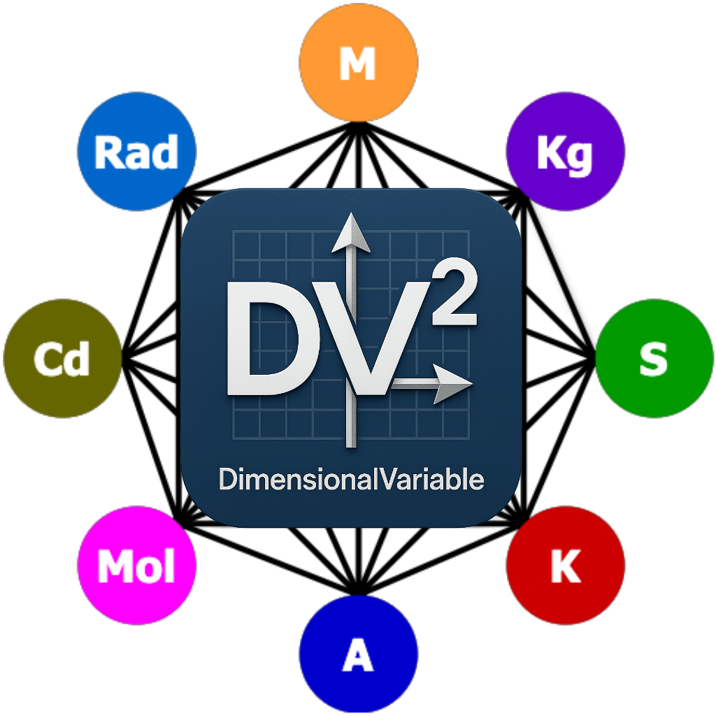 Dimensional Variable - Alex Tacescu